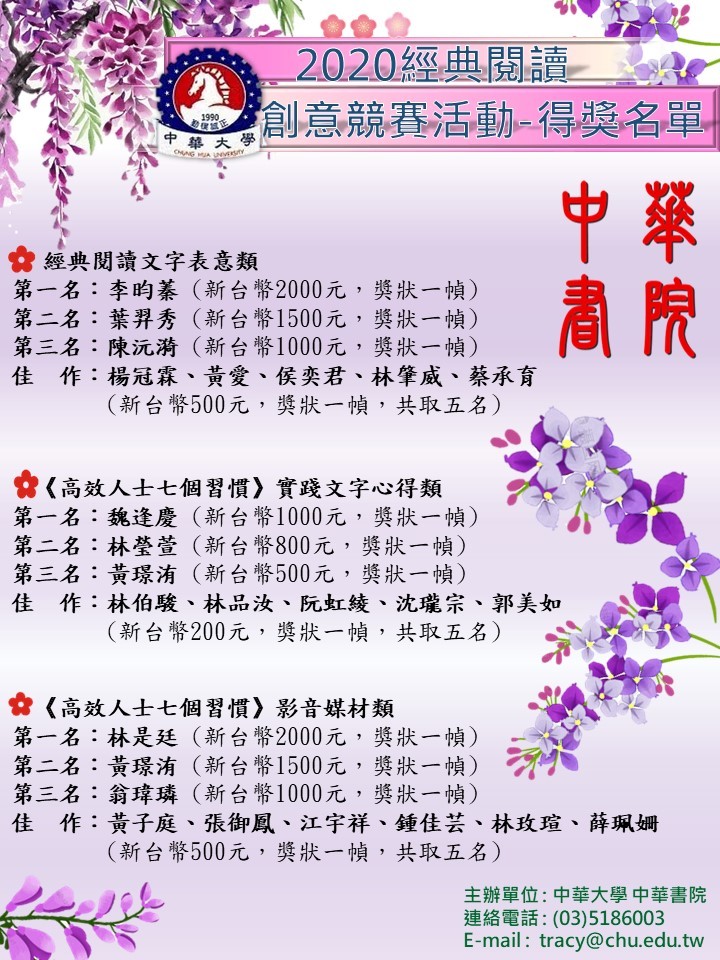 2020經典閱讀創意競賽活動得獎名單