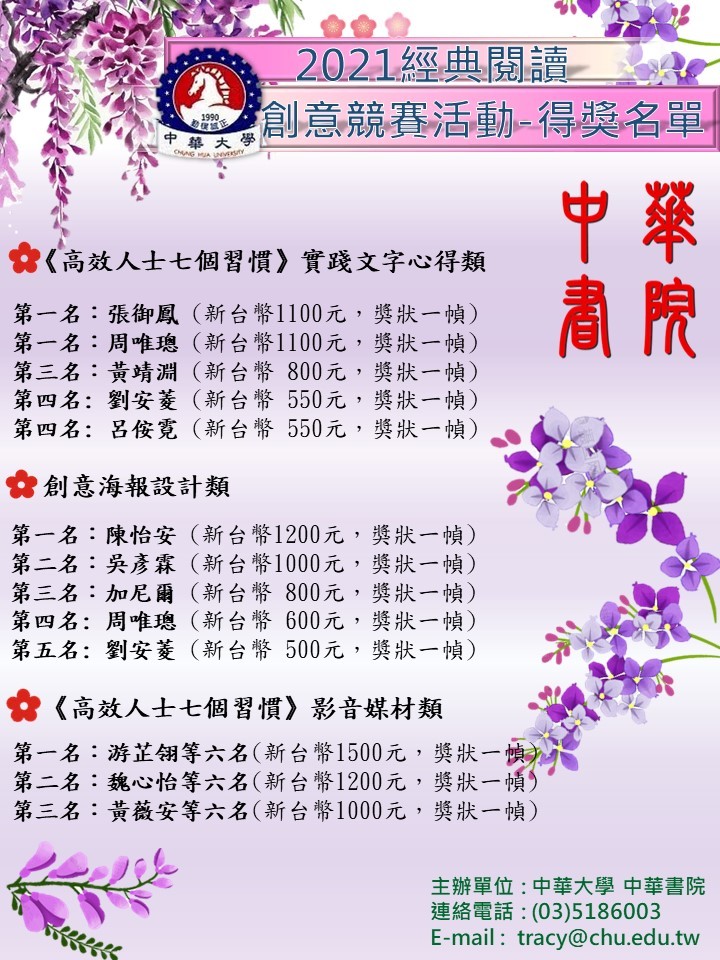 2021經典閱讀創意競賽活動得獎名單